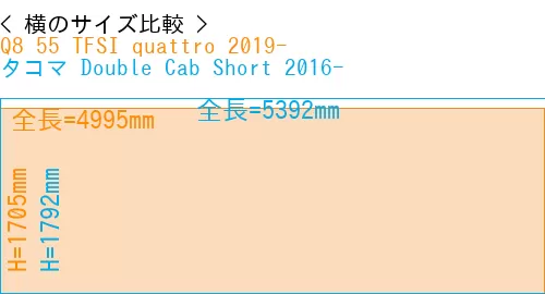 #Q8 55 TFSI quattro 2019- + タコマ Double Cab Short 2016-